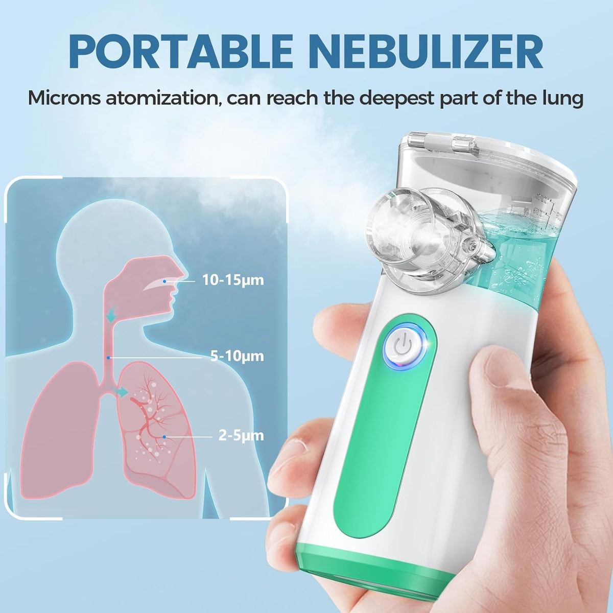 Portable Mesh Nebulizer for Quick and Silent Respiratory Relief