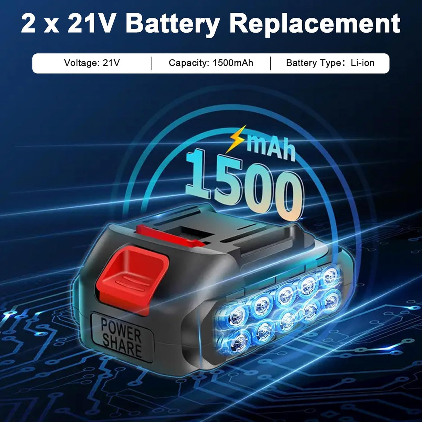 Jet Blower with Charger & 2 x Battery