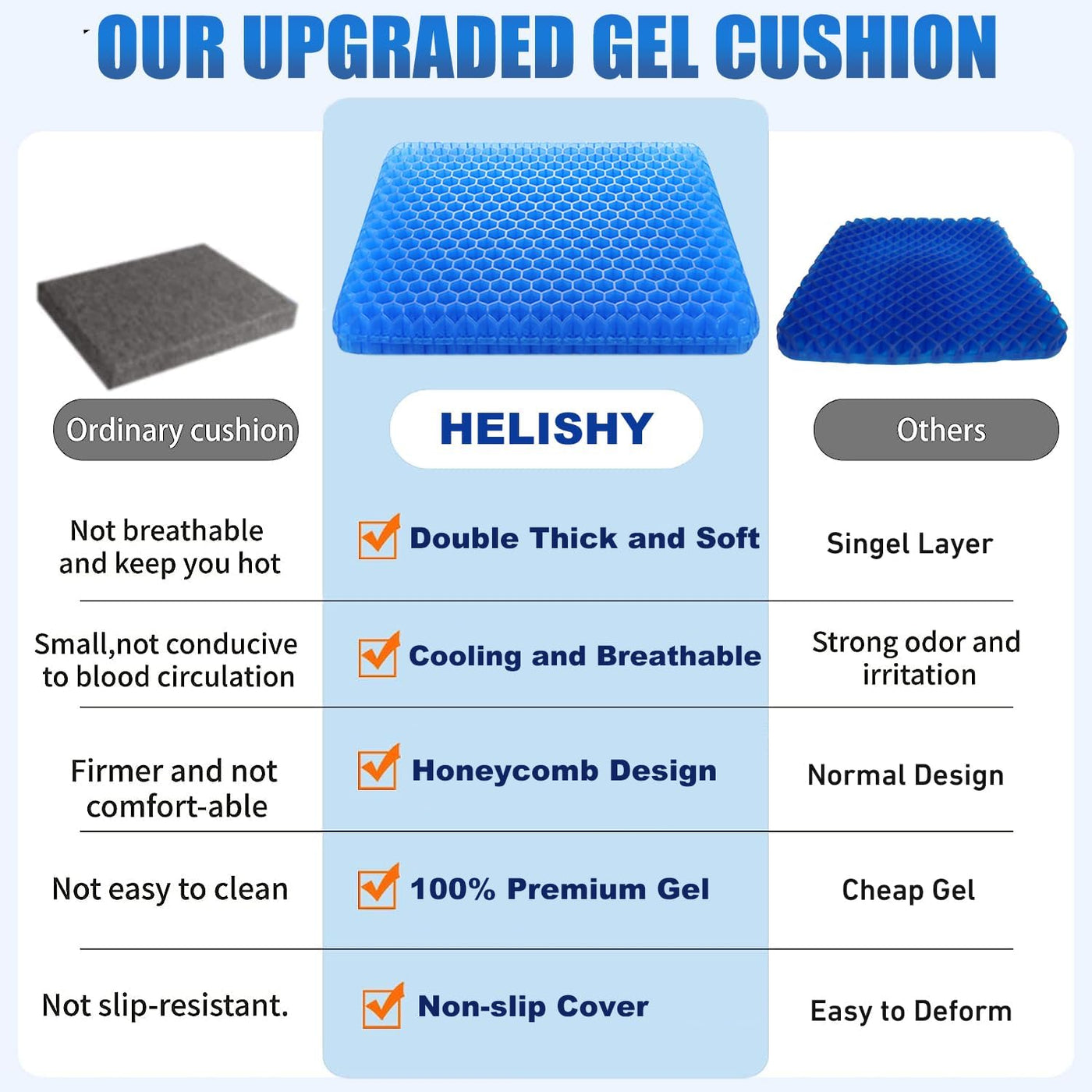 Egg Sitter Support Cushion