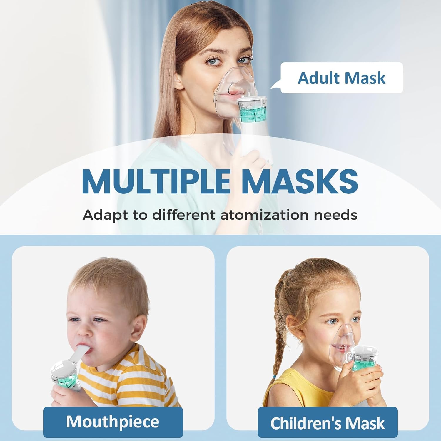 Portable Mesh Nebulizer for Quick and Silent Respiratory Relief