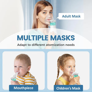 Portable Mesh Nebulizer for Quick and Silent Respiratory Relief