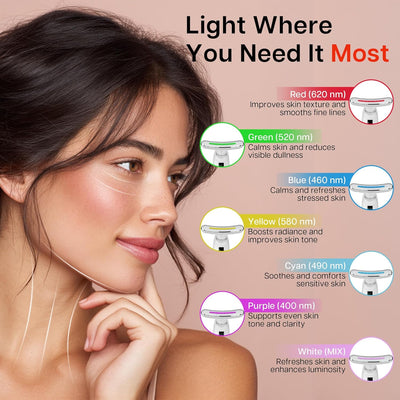 7-in-1 Beauty Massager for Face and Neck - Jawline Lifting