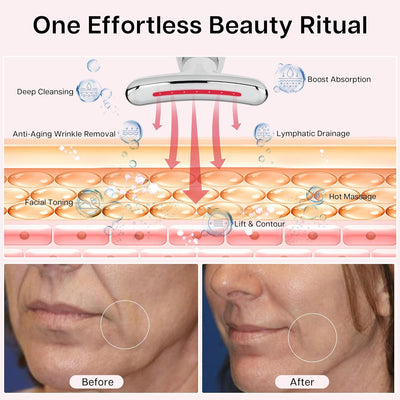 7-in-1 Beauty Massager for Face and Neck - Jawline Lifting